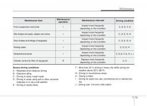 Hyundai-i10-I-1-owners-manual page 277 min