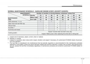 Hyundai-i10-I-1-owners-manual page 279 min