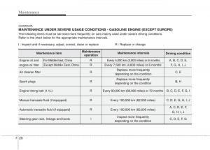 Hyundai-i10-I-1-owners-manual page 282 min