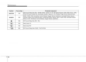 Hyundai-i10-I-1-owners-manual page 322 min