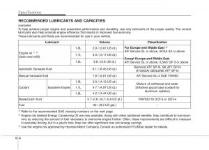 Hyundai-i10-I-1-owners-manual page 349 min