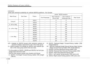 Hyundai-i10-I-1-owners-manual page 55 min