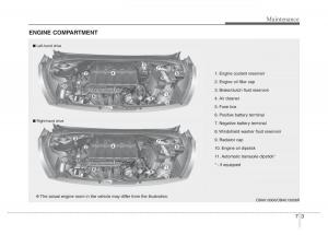 Hyundai-i10-II-2-owners-manual page 255 min