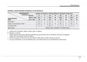 Hyundai-i10-II-2-owners-manual page 261 min