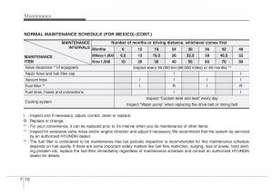 Hyundai-i10-II-2-owners-manual page 262 min