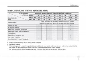 Hyundai-i10-II-2-owners-manual page 263 min