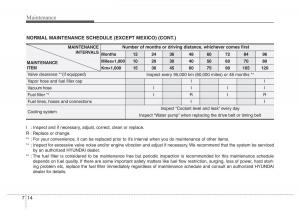 Hyundai-i10-II-2-owners-manual page 266 min