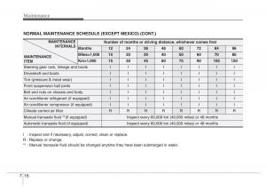 Hyundai-i10-II-2-owners-manual page 268 min