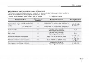 Hyundai-i10-II-2-owners-manual page 269 min