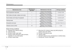 Hyundai-i10-II-2-owners-manual page 270 min