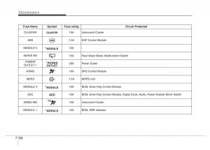 Hyundai-i10-II-2-owners-manual page 312 min