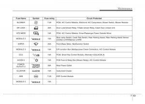 Hyundai-i10-II-2-owners-manual page 315 min