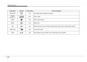 Hyundai-i10-II-2-owners-manual page 316 min