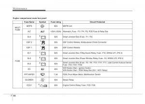 Hyundai-i10-II-2-owners-manual page 318 min