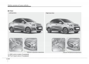 Hyundai-i10-II-2-owners-manual page 56 min