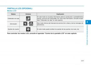 Hyundai-i20-II-2-manual-del-propietario page 143 min