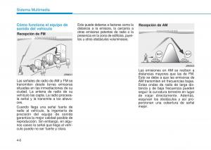 Hyundai-i20-II-2-manual-del-propietario page 238 min