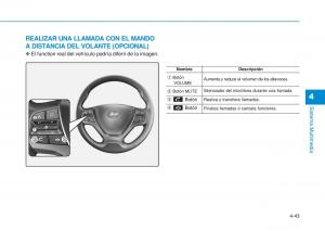 Hyundai-i20-II-2-manual-del-propietario page 275 min