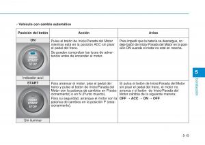 Hyundai-i20-II-2-manual-del-propietario page 303 min