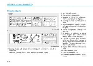 Hyundai-i20-II-2-manual-del-propietario page 382 min