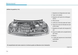 Hyundai-i20-II-2-manual-del-propietario page 410 min