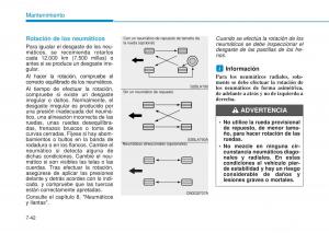 Hyundai-i20-II-2-manual-del-propietario page 448 min