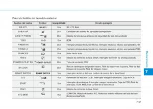 Hyundai-i20-II-2-manual-del-propietario page 463 min