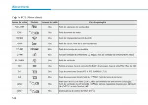 Hyundai-i20-II-2-manual-del-propietario page 470 min