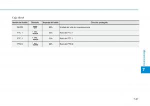 Hyundai-i20-II-2-manual-del-propietario page 473 min