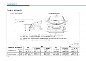 Hyundai-i20-II-2-manual-del-propietario page 480 min