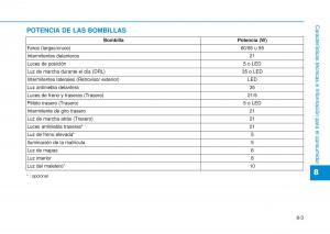 Hyundai-i20-II-2-manual-del-propietario page 501 min