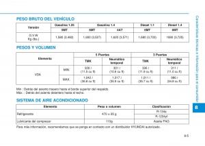 Hyundai-i20-II-2-manual-del-propietario page 503 min