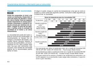 Hyundai-i20-II-2-manual-del-propietario page 506 min