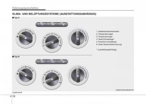 Hyundai-i10-I-1-Handbuch page 121 min