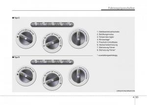 Hyundai-i10-I-1-Handbuch page 122 min