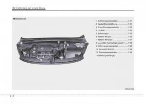 Hyundai-i10-I-1-Handbuch page 13 min