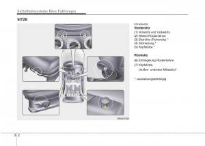 Hyundai-i10-I-1-Handbuch page 15 min