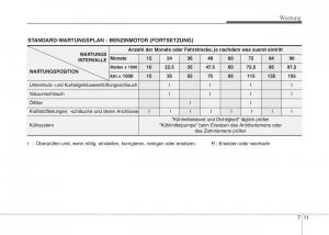 Hyundai-i10-I-1-Handbuch page 230 min