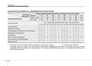 Hyundai-i10-I-1-Handbuch page 231 min