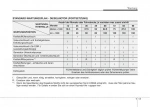 Hyundai-i10-I-1-Handbuch page 236 min