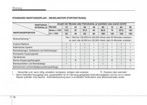 Hyundai-i10-I-1-Handbuch page 237 min