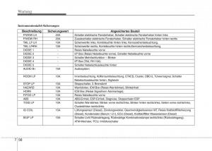 Hyundai-i10-I-1-Handbuch page 275 min