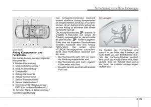 Hyundai-i10-I-1-Handbuch page 52 min