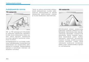 Hyundai-i20-II-2-omistajan-kasikirja page 232 min