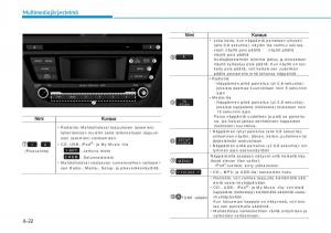 Hyundai-i20-II-2-omistajan-kasikirja page 248 min