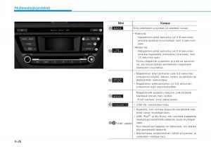 Hyundai-i20-II-2-omistajan-kasikirja page 252 min