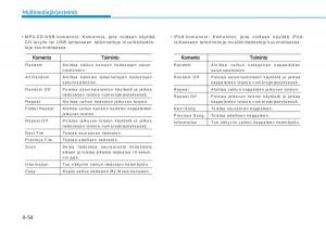 Hyundai-i20-II-2-omistajan-kasikirja page 280 min