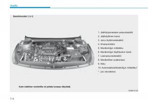 Hyundai-i20-II-2-omistajan-kasikirja page 406 min