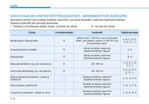 Hyundai-i20-II-2-omistajan-kasikirja page 418 min