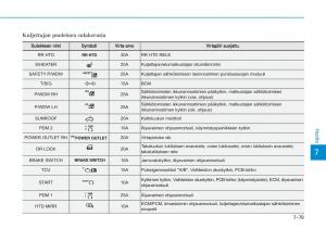 Hyundai-i20-II-2-omistajan-kasikirja page 481 min